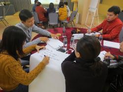 Tiêu chuẩn dịch vụ SONY (07 & 08.01.2019)